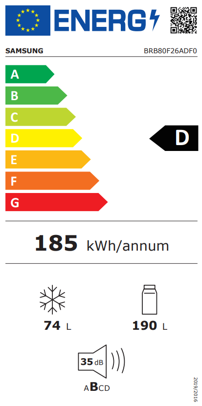Energetski certifikat D