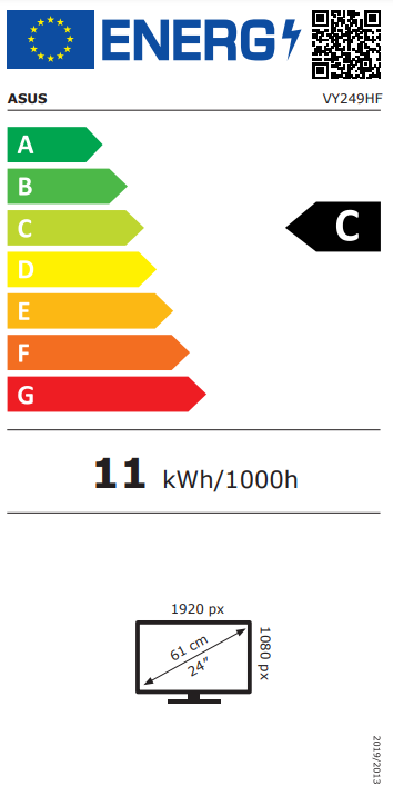 Energetski certifikat C