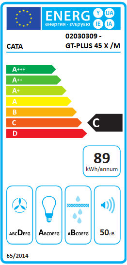 Energetski certifikat C