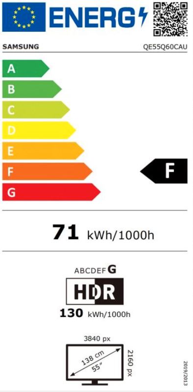 Energetski certifikat F