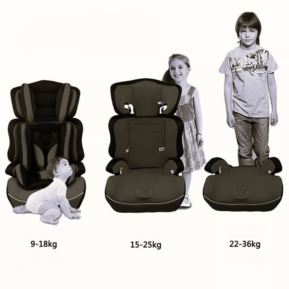 KALEI Autosjedalica Young HXW-HC 9-36kg, Black/Dark Grey  slika 5