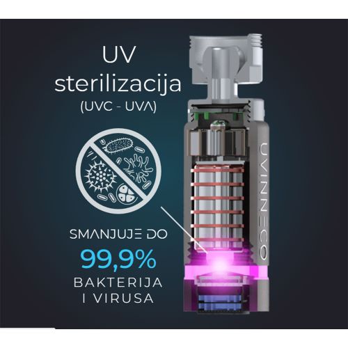 Kinetic Reactor nastavak za slavinu UVC/UVA Uvinneco slika 5