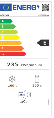 Energetski certifikat E