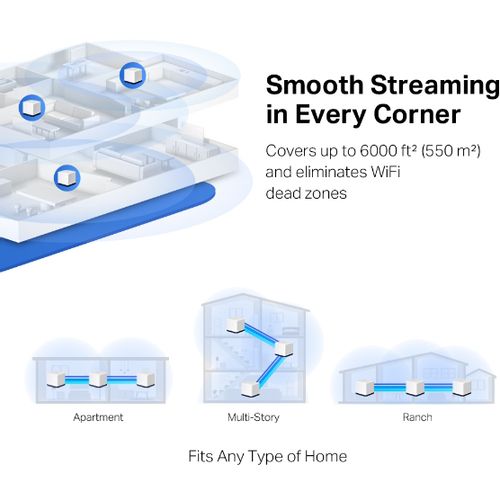 Mercusys Halo H50G (3-pack), AC1900 Whole Home Mesh Wi-Fi System slika 5