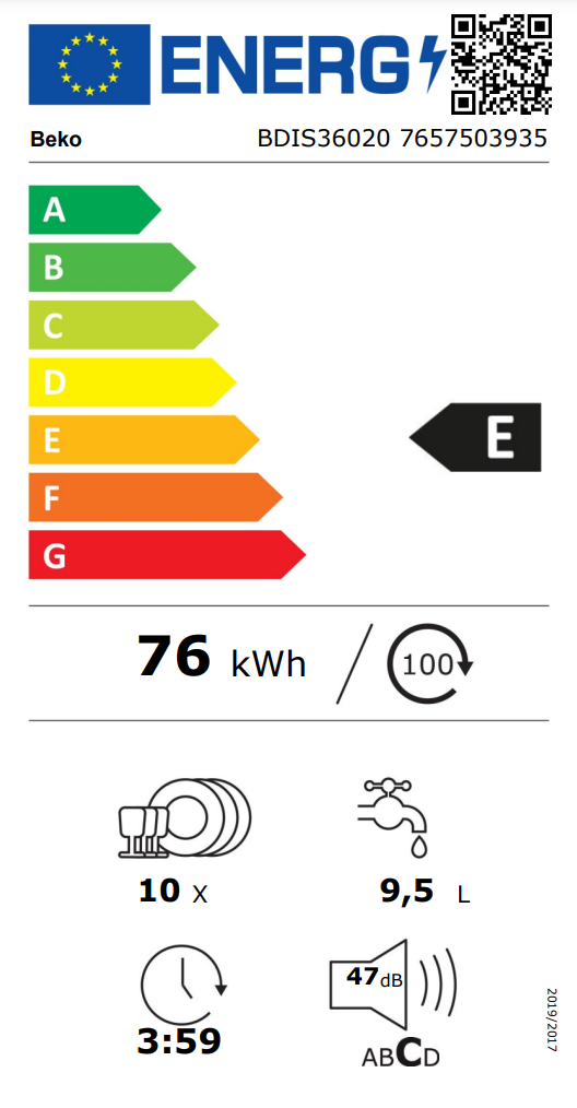 Energetski certifikat E