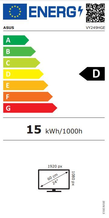 Energetski certifikat 