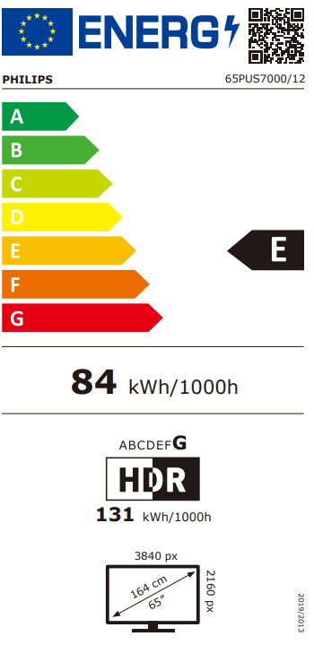 Energetski certifikat E