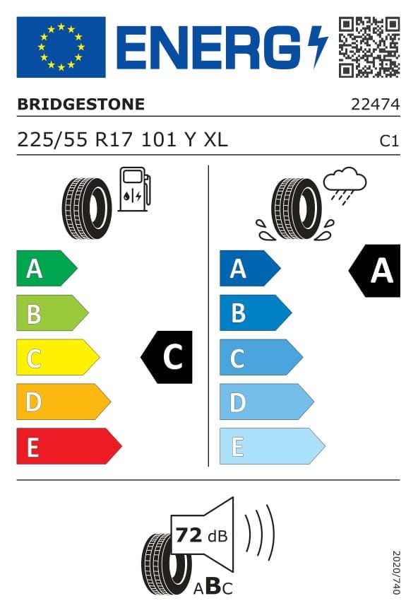 Energetski certifikat C