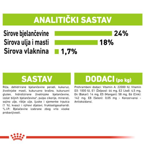 ROYAL CANIN SHN Extra Small Adult, potpuna hrana za odrasle pse jako malih pasmina (do 4 kg) starije od 10 mjeseci, 1,5 kg slika 2