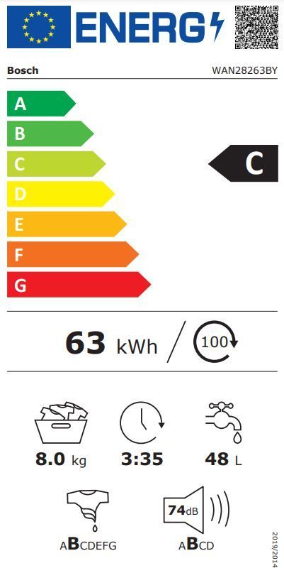 Energetski certifikat C