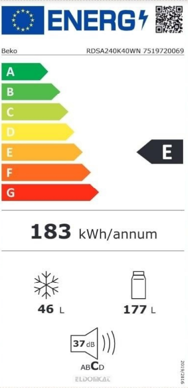 Energetski certifikat E