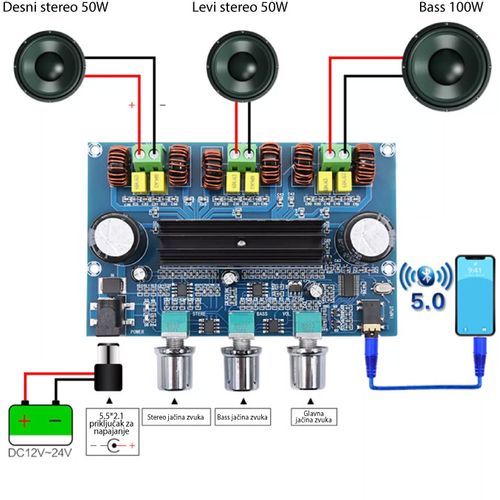 ZK-X302 Ugradno stereo pojačalo 2x50W+100W slika 4
