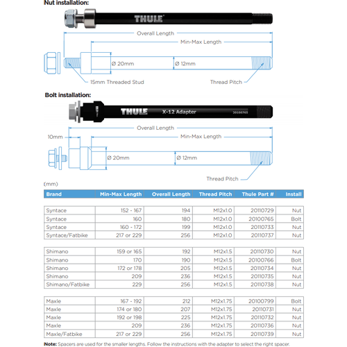 Thule Thru Axle Maxle 167-192mm (M12 x 1.75) dodatan adapter za Maxle stražnju osovinu od 12 mm slika 4