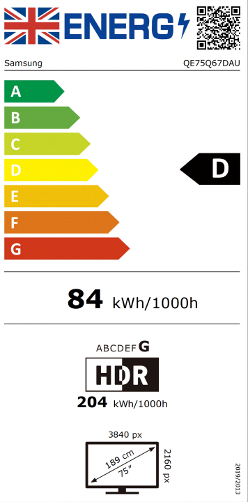 Energetski certifikat D