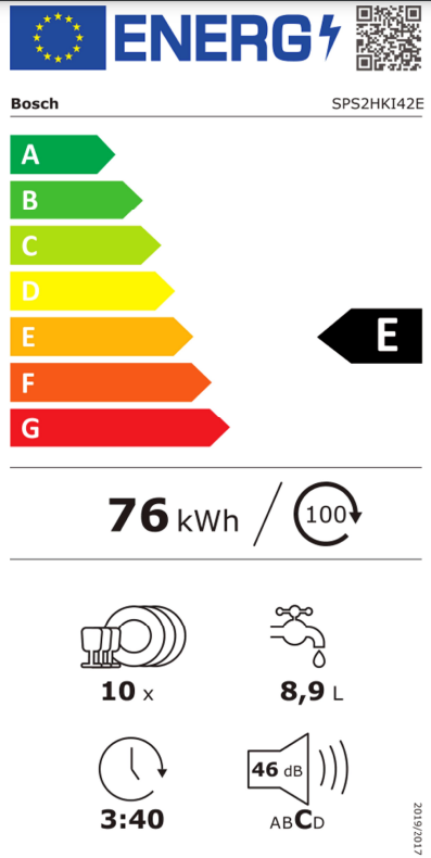 Energetski certifikat E