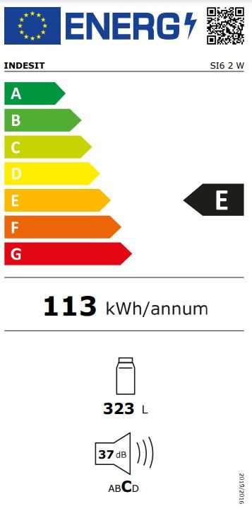 Energetski certifikat E