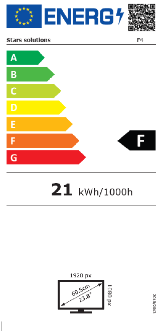 Energetski certifikat F