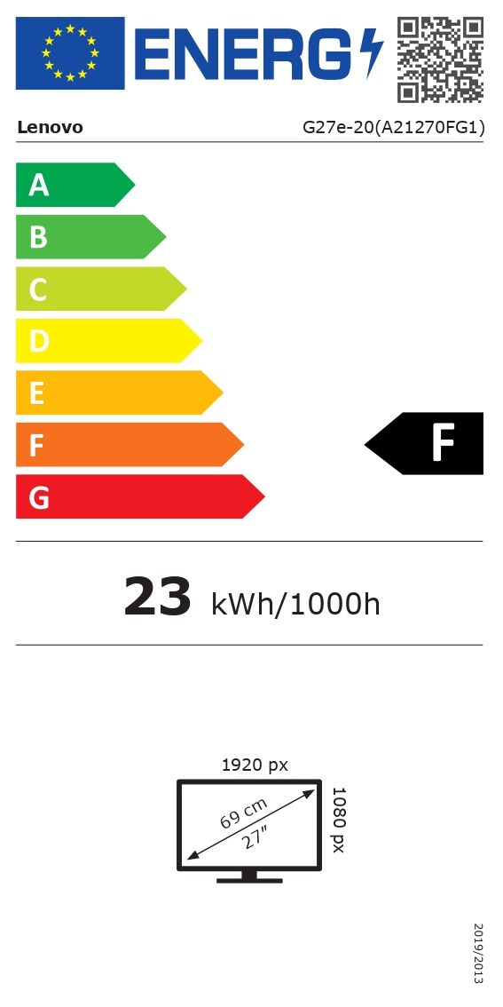 Energetski certifikat F