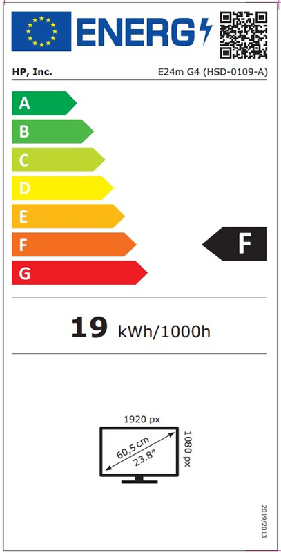 Energetski certifikat F