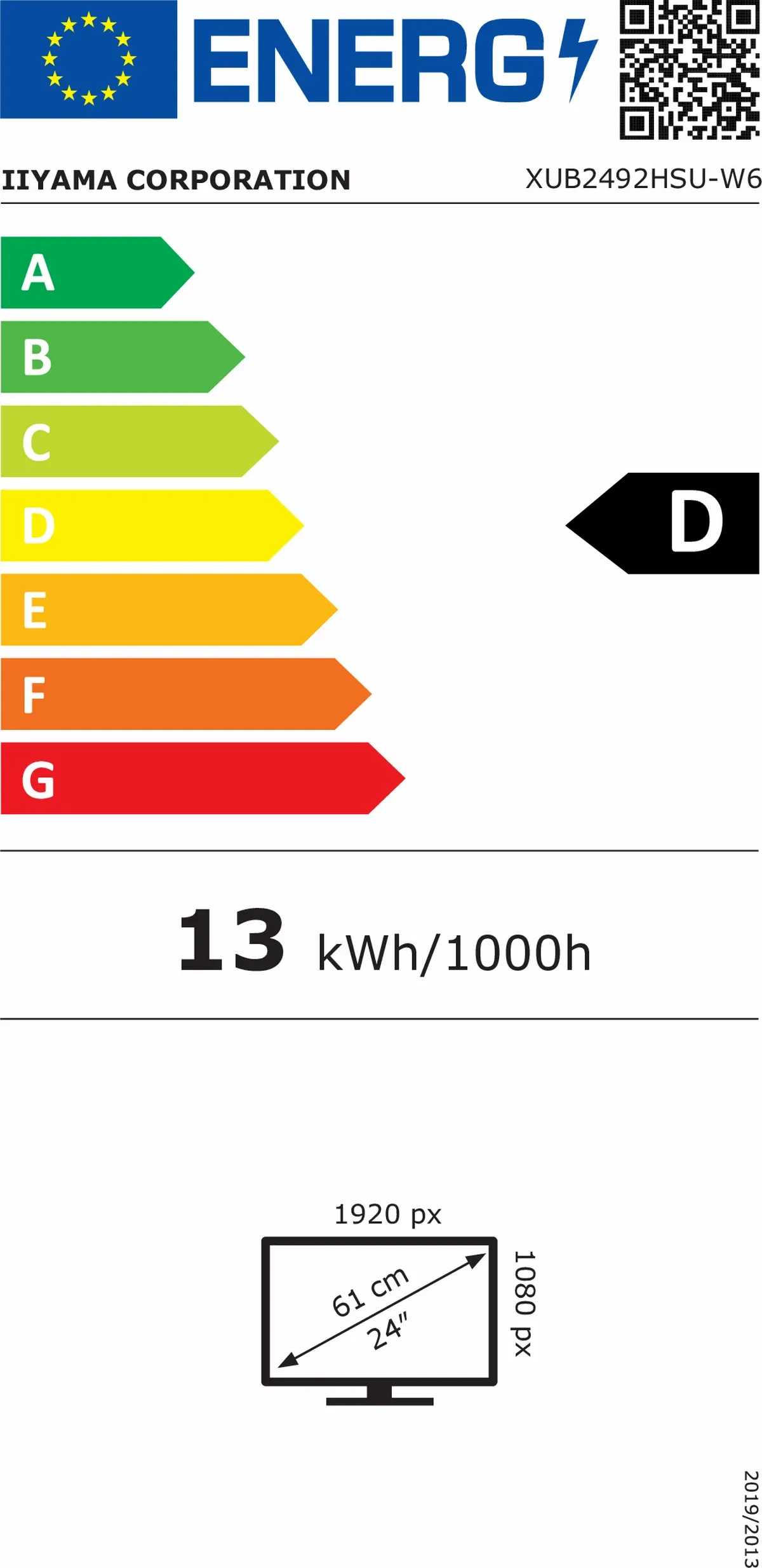 Energetski certifikat D