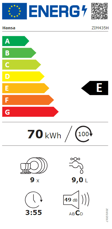 Energetski certifikat E