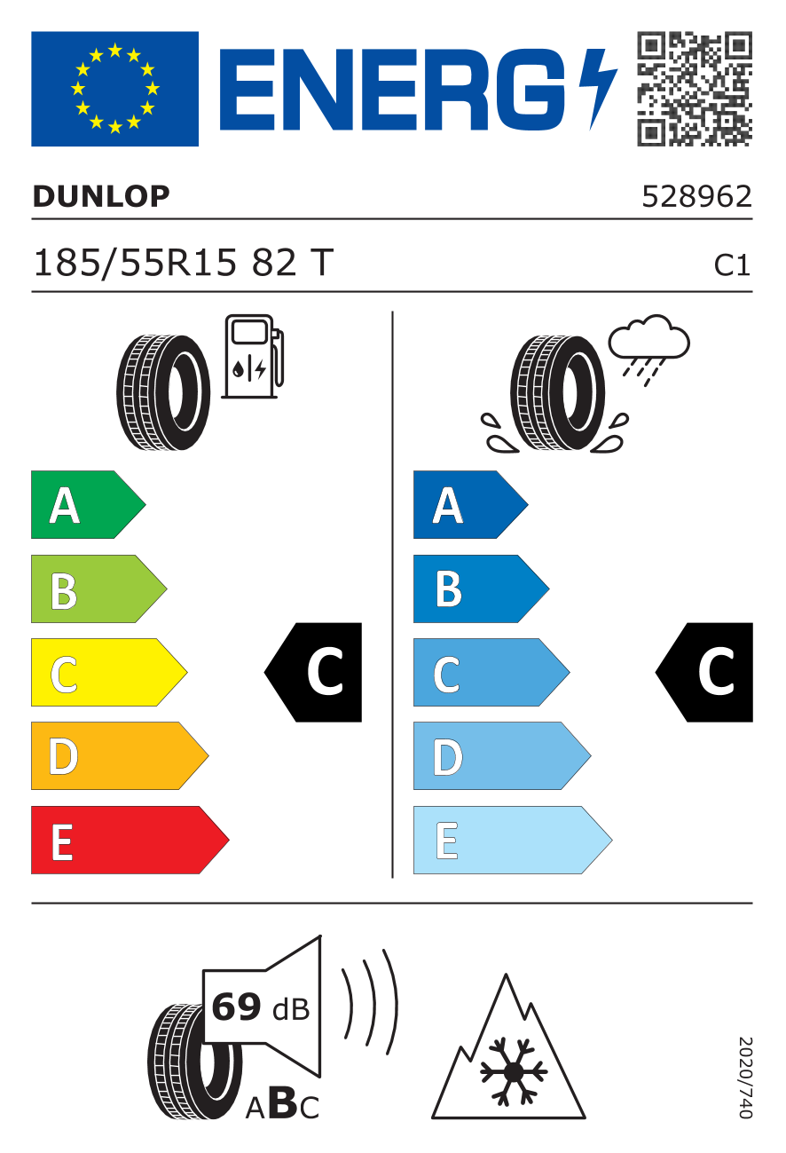 Energetski certifikat C