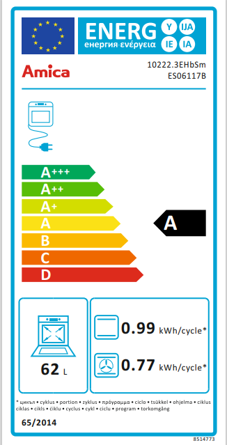 Energetski certifikat A