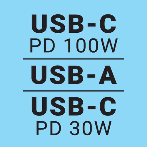 Sandberg auto punjač 3u1 130W USB-C PowerDelivery slika 7