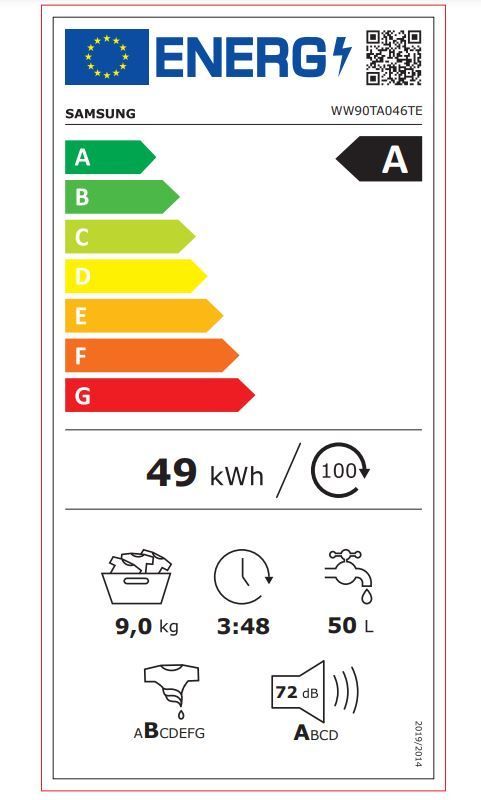 Energetski certifikat A