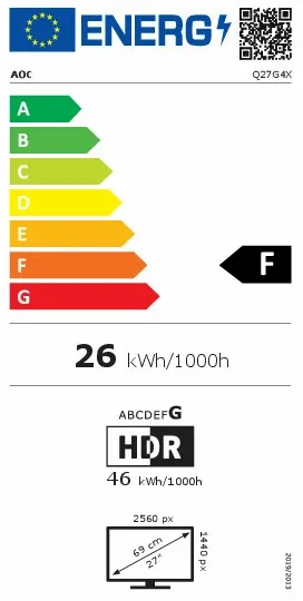 Energetski certifikat F