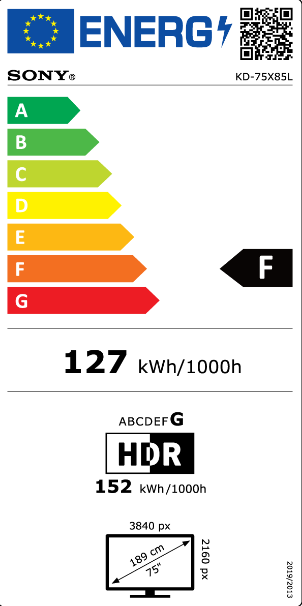 Energetski certifikat F