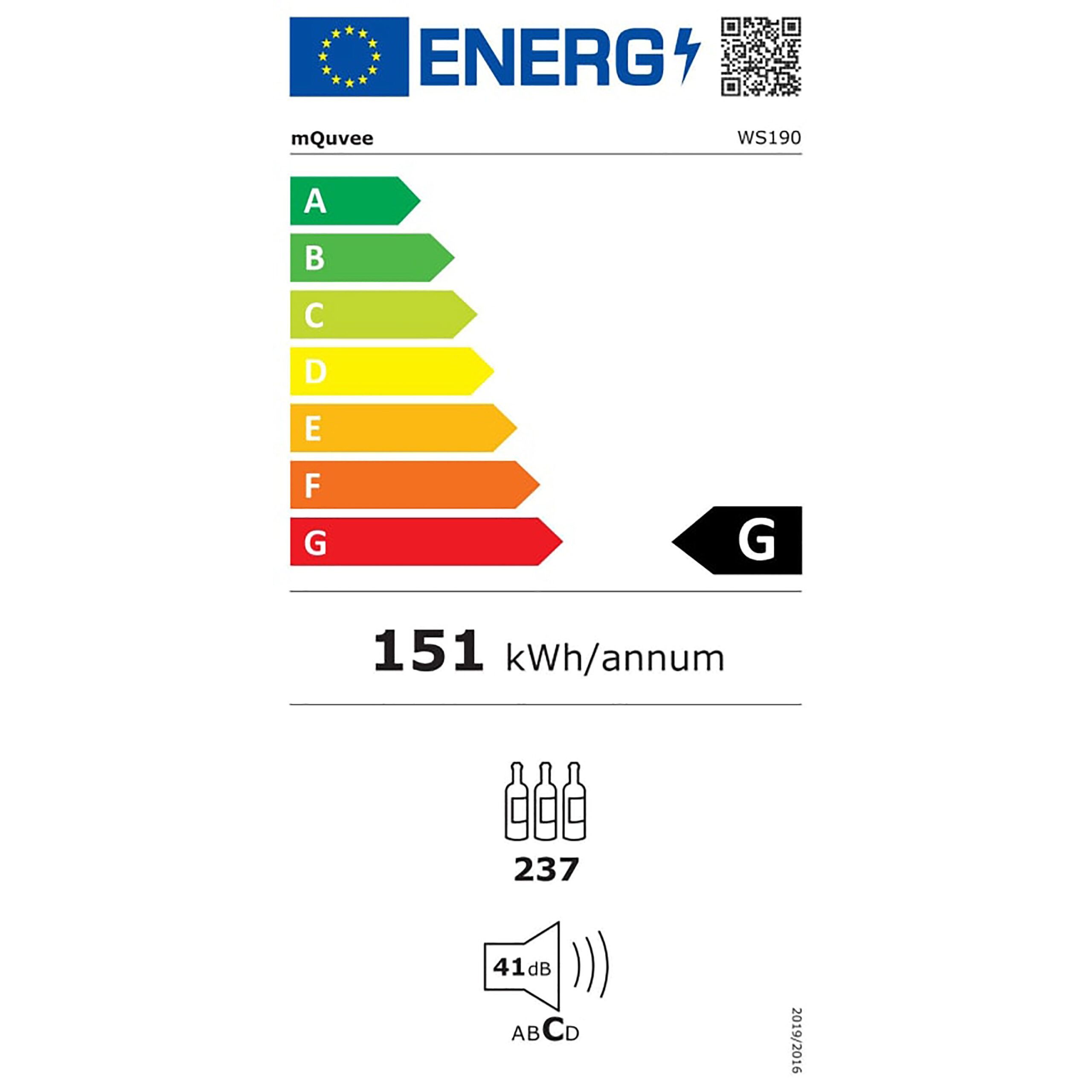 Energetski certifikat G