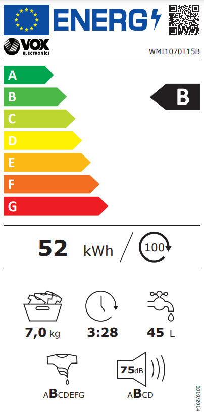 Energetski certifikat B