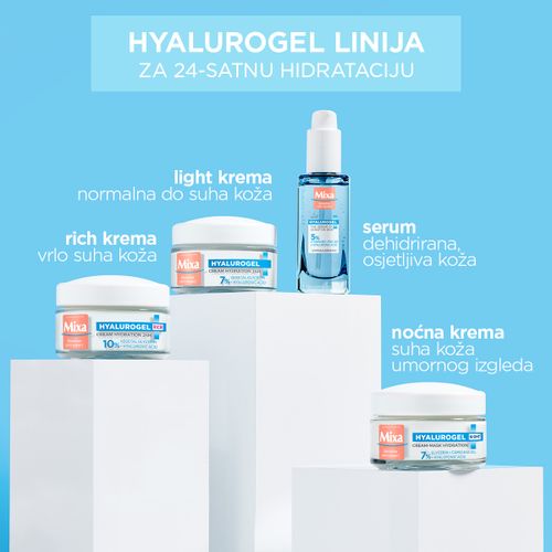 Mixa Hyalurogel Serum za osjetljivu kožu 30ml slika 8