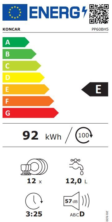 Energetski certifikat E