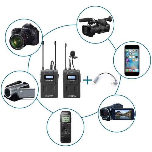 Boya UHF wireless transmitter slika 5