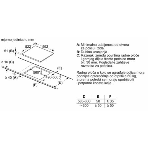 Bosch ugradbena ploča PXE631FC1E slika 11