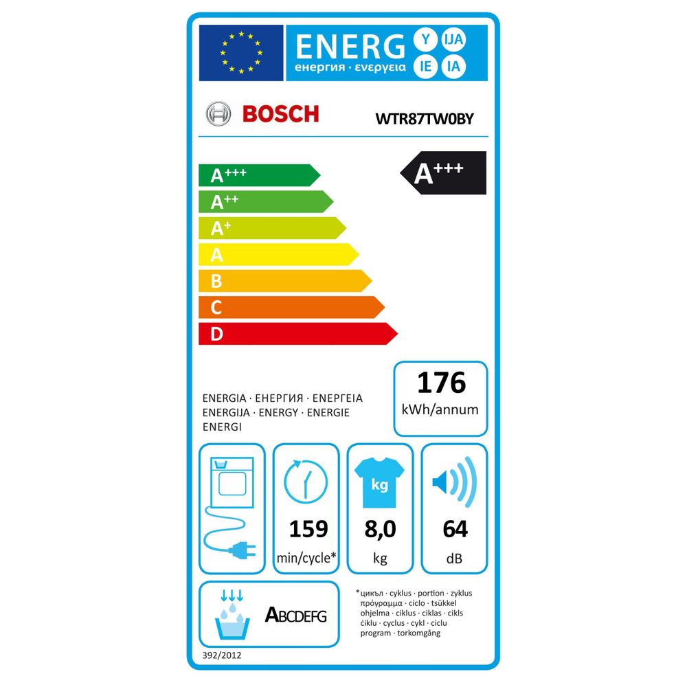 Bosch sušilica rublja WTR87TW0BY slika 8