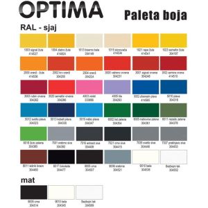 MOTIP Optima Akrilna boja u spreju RAL7016 antracit siva 400 mL