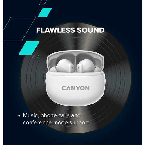 CANYON TWS-8, Bluetooth headset, with microphone, with ENC, BT V5.3 BT V5.3 JL 6976D4, Frequence Response:20Hz-20kHz, battery EarBud 40mAh*2+Charging Case 470mAh, type-C cable length 0.24m, Size: 59*48.8*25.5mm, 0.041kg, white slika 6