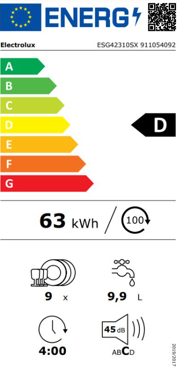 Energetski certifikat D