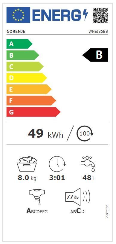 Energetski certifikat B