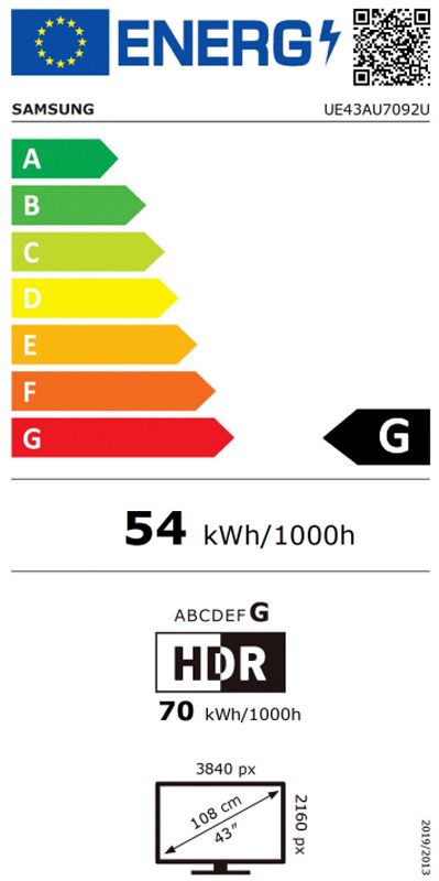 Energetski certifikat 