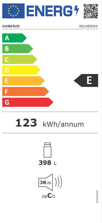 Energetski certifikat E