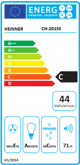 Energetski certifikat C