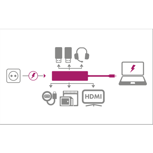 Icybox IB-DK4025-CPD USB-C Docking Stanica s Podrškom za Punjenje slika 8