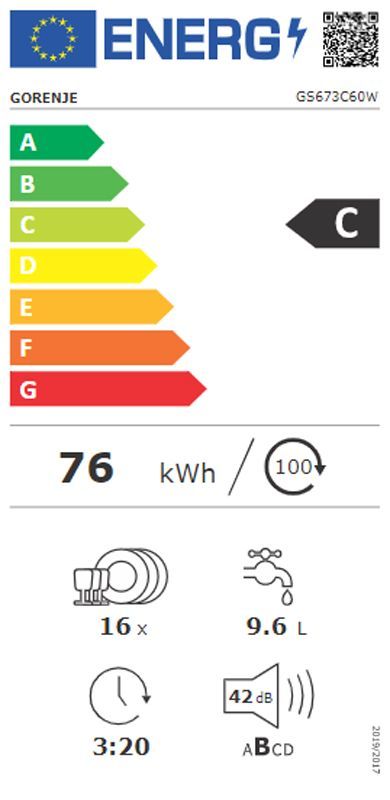 Energetski certifikat C