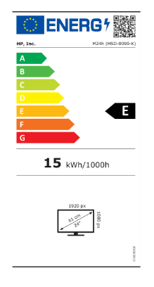 Energetski certifikat E