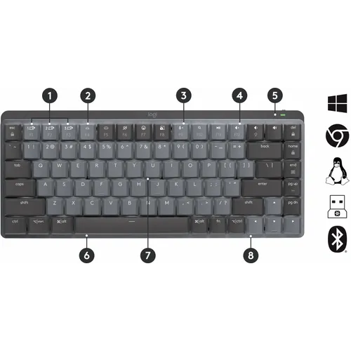 LOGITECH MX Mechanical Mini Bluetooth Illuminated Keyboard - GRAPHITE - US INT'L - CLICKY slika 3