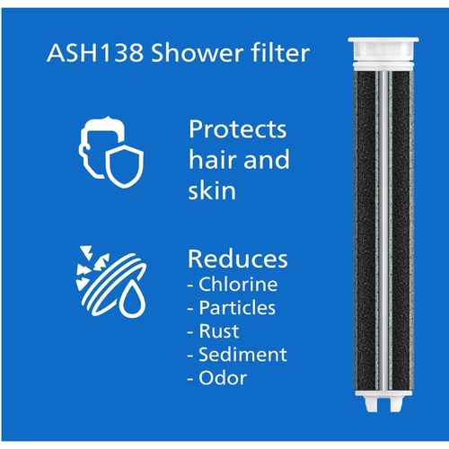 Philips ASH138 filter za tuš slušalicu 3pack za ASH1516 slika 3